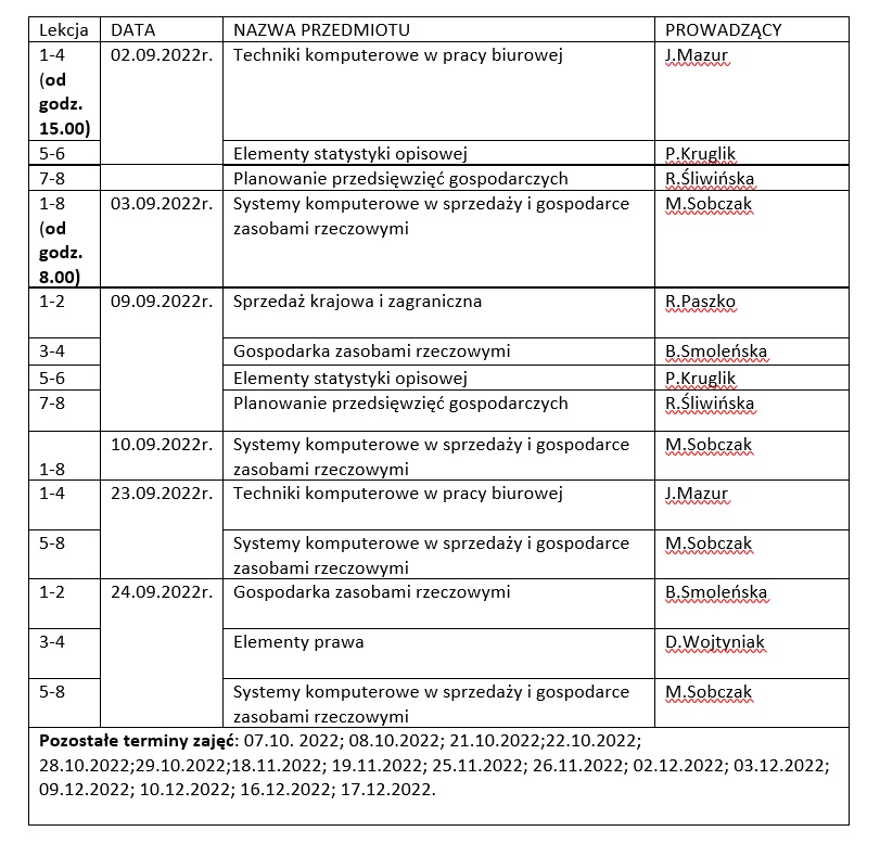 Sucharski.boleslawianie.pl Plan Lekcji